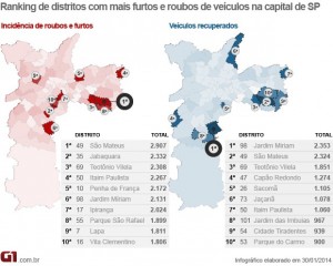 comparativomapas_1