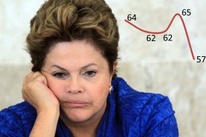 Governo_Dilma_Cai_Aprova_o
